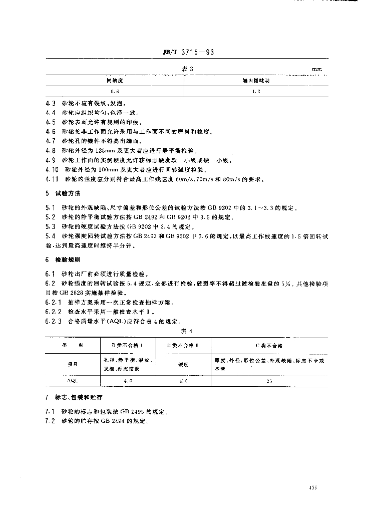 JB/T 3715-1993 标准预览