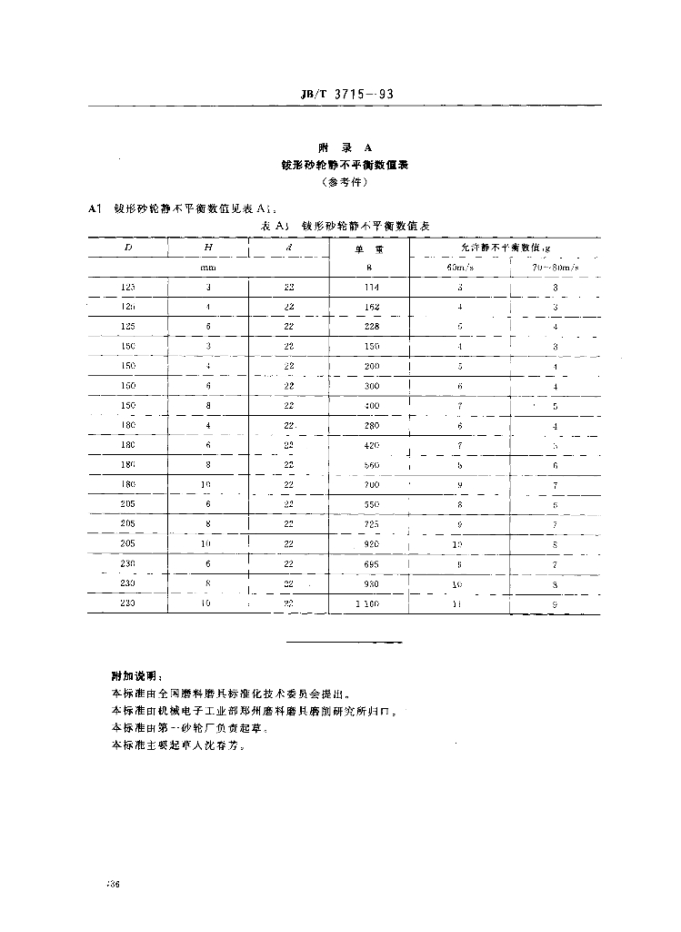 JB/T 3715-1993 标准预览