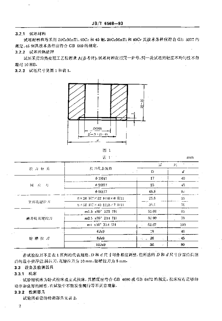JB/T 6568-1993 标准预览