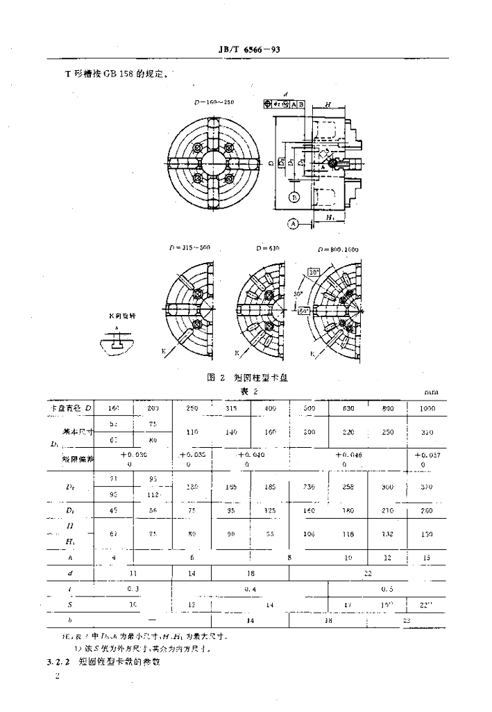 JB/T 6566-1993 标准预览