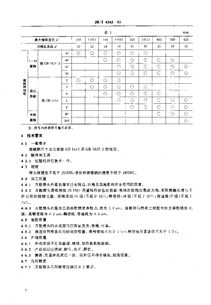 JB/T 6565-1993 标准预览