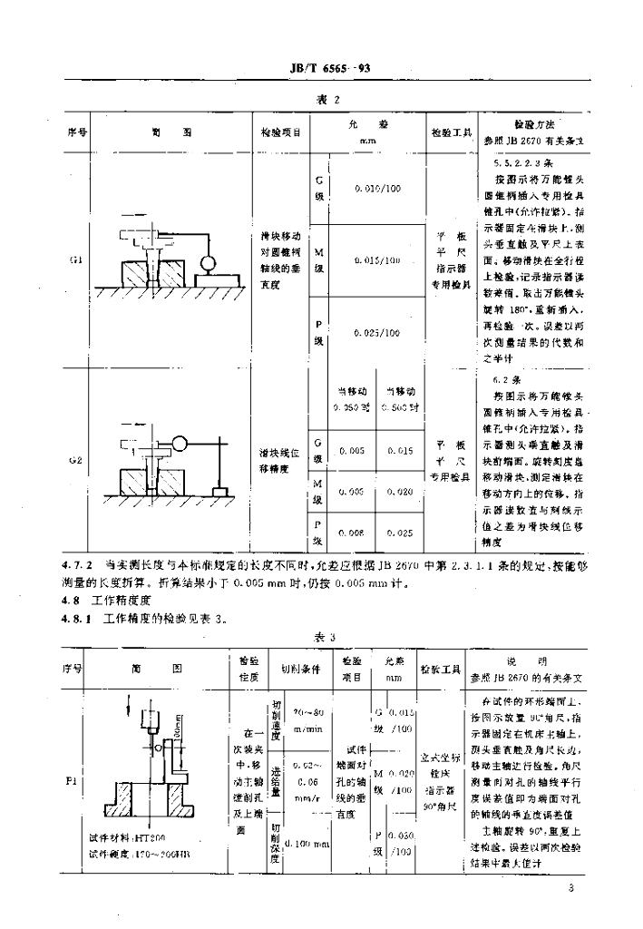 JB/T 6565-1993 标准预览