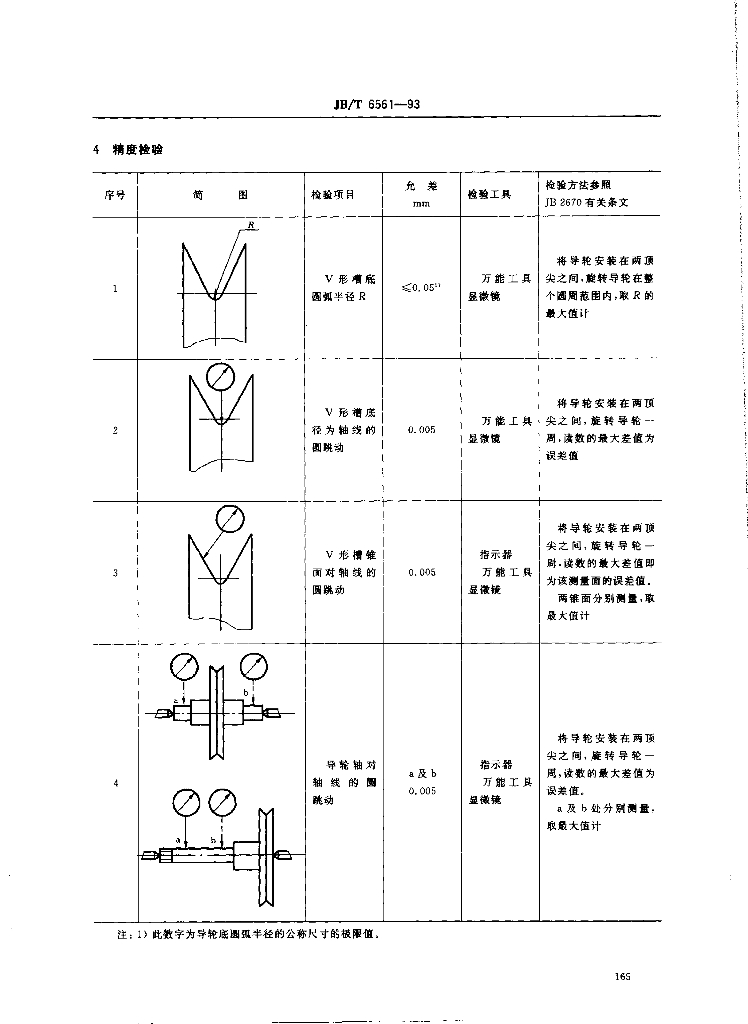 JB/T 6561-1993 标准预览