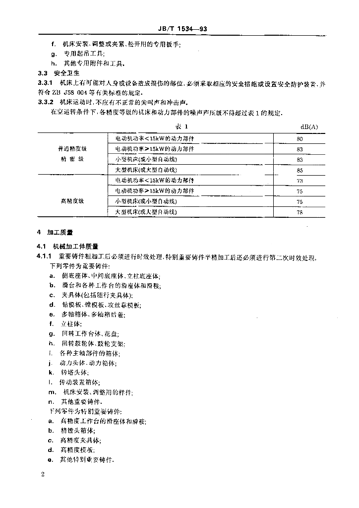 JB/T 1534-1993 标准预览