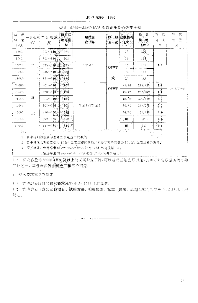 JB/T 8506-1996 标准预览