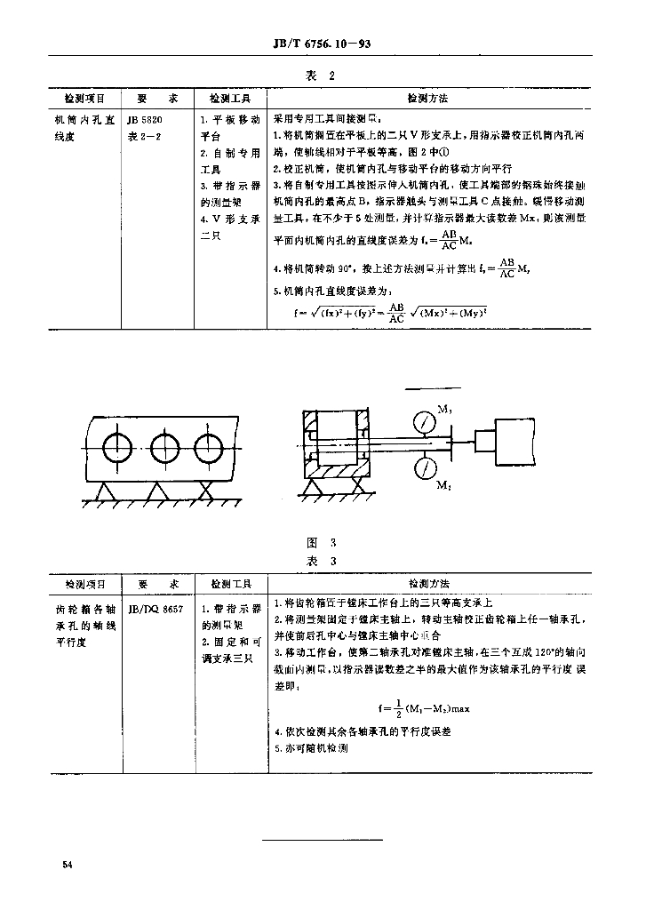 JB/T 6756.10-1993 标准预览