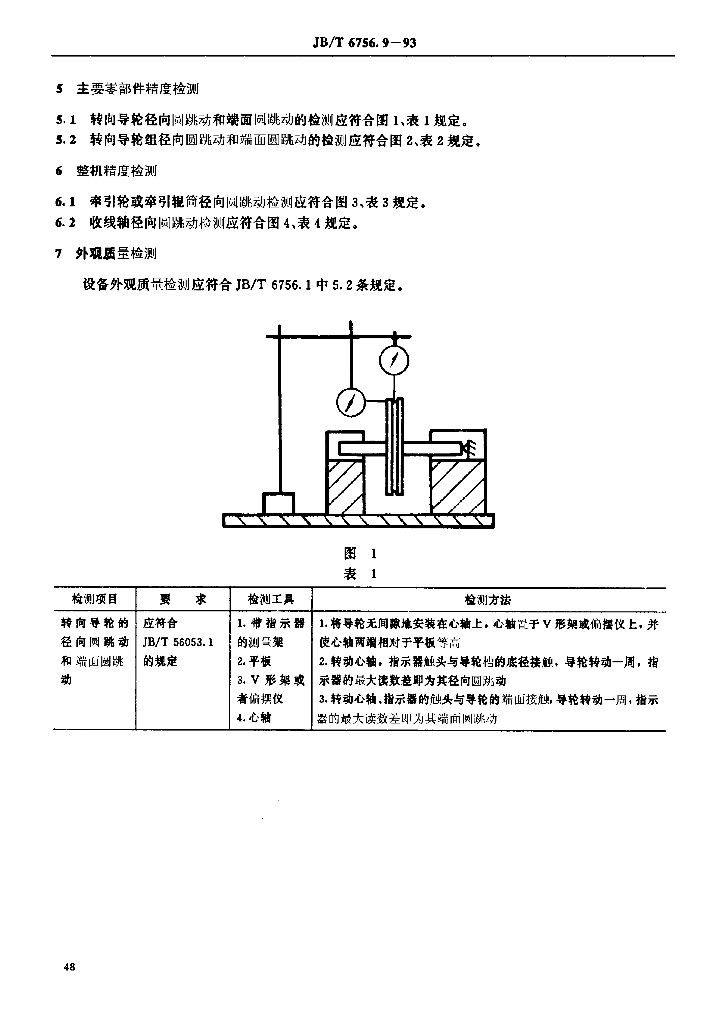 JB/T 6756.9-1993 标准预览