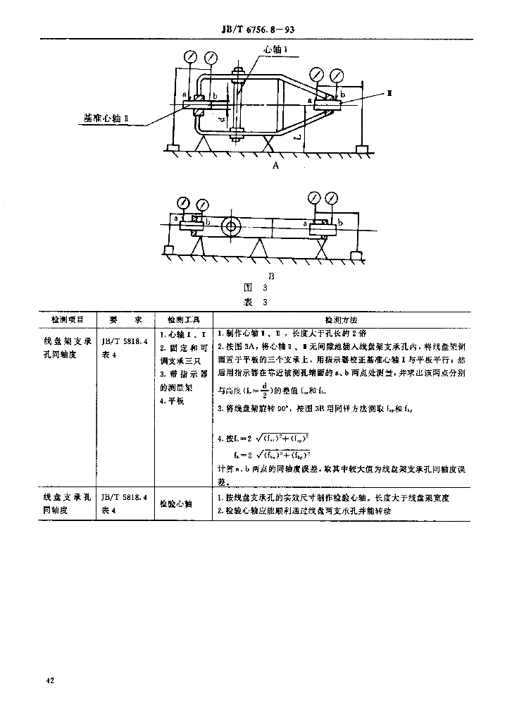 JB/T 6756.8-1993 标准预览
