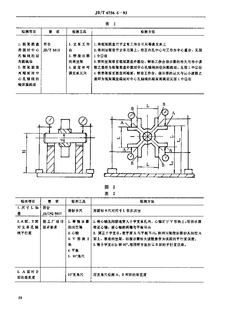 JB/T 6756.6-1993 标准预览
