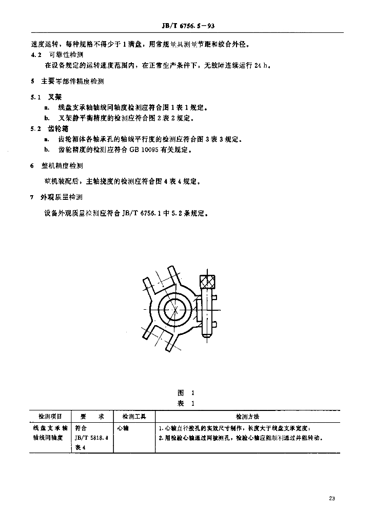 JB/T 6756.5-1993 标准预览