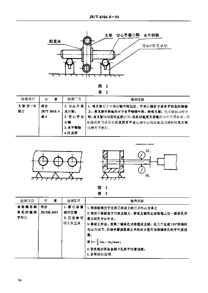 JB/T 6756.5-1993 标准预览