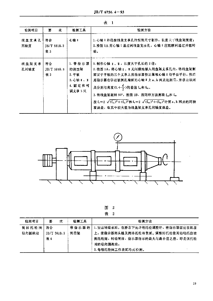 JB/T 6756.4-1993 标准预览