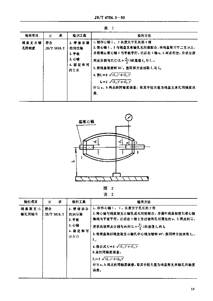 JB/T 6756.3-1993 标准预览