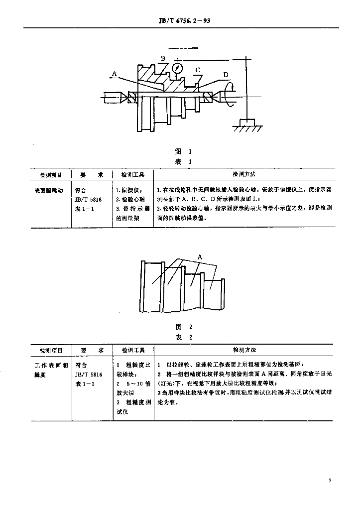 JB/T 6756.2-1993 标准预览