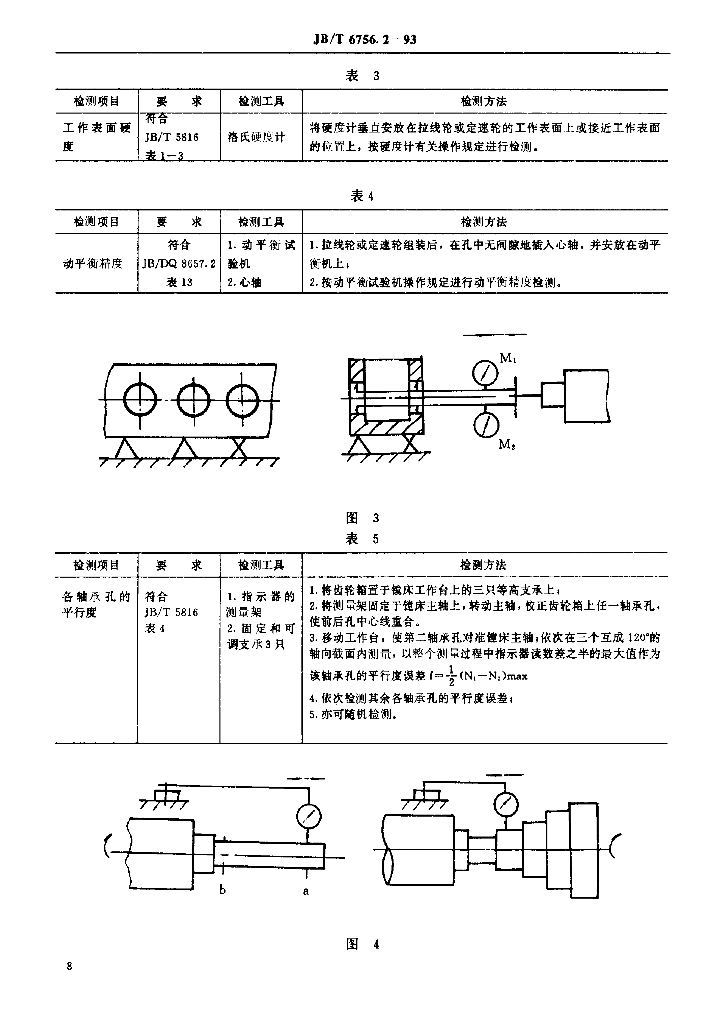 JB/T 6756.2-1993 标准预览