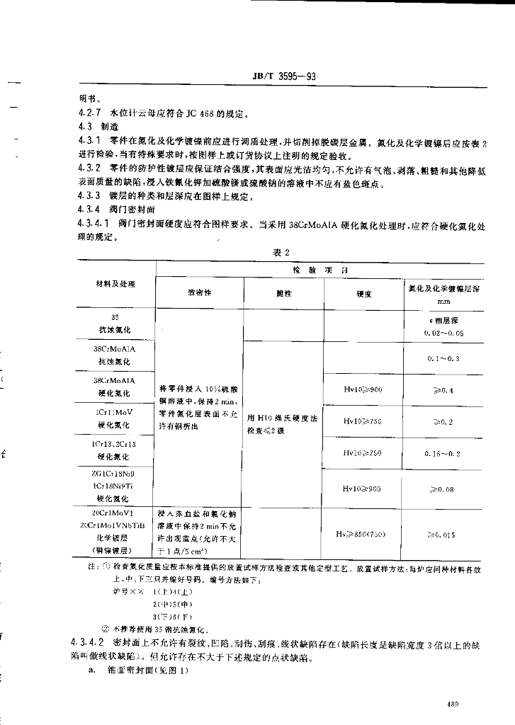 JB/T 3595-1993 标准预览