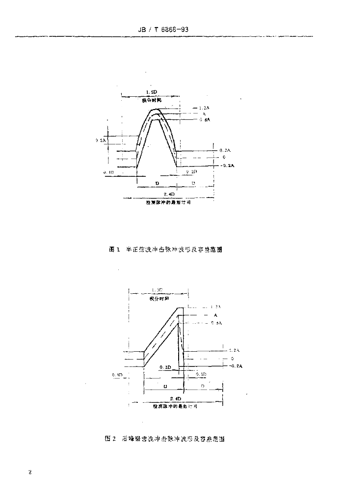 JB/T 6868-1993 标准预览