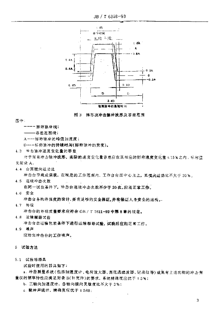 JB/T 6868-1993 标准预览
