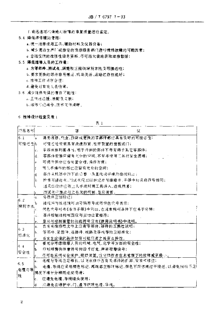 JB/T 6797.1-1993 标准预览