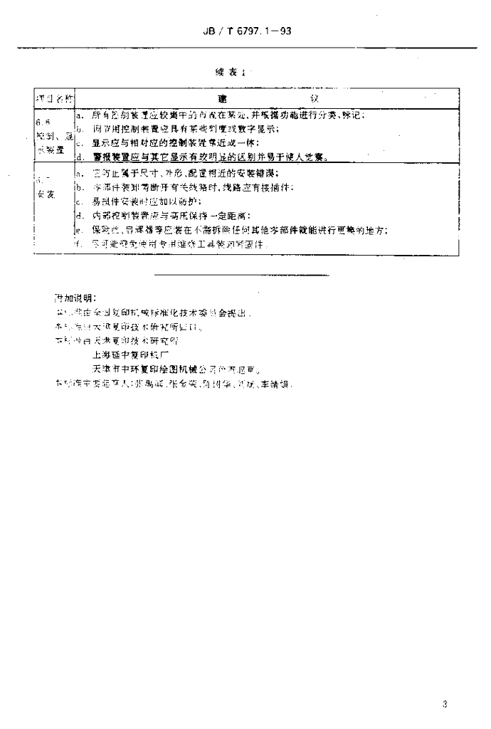 JB/T 6797.1-1993 标准预览