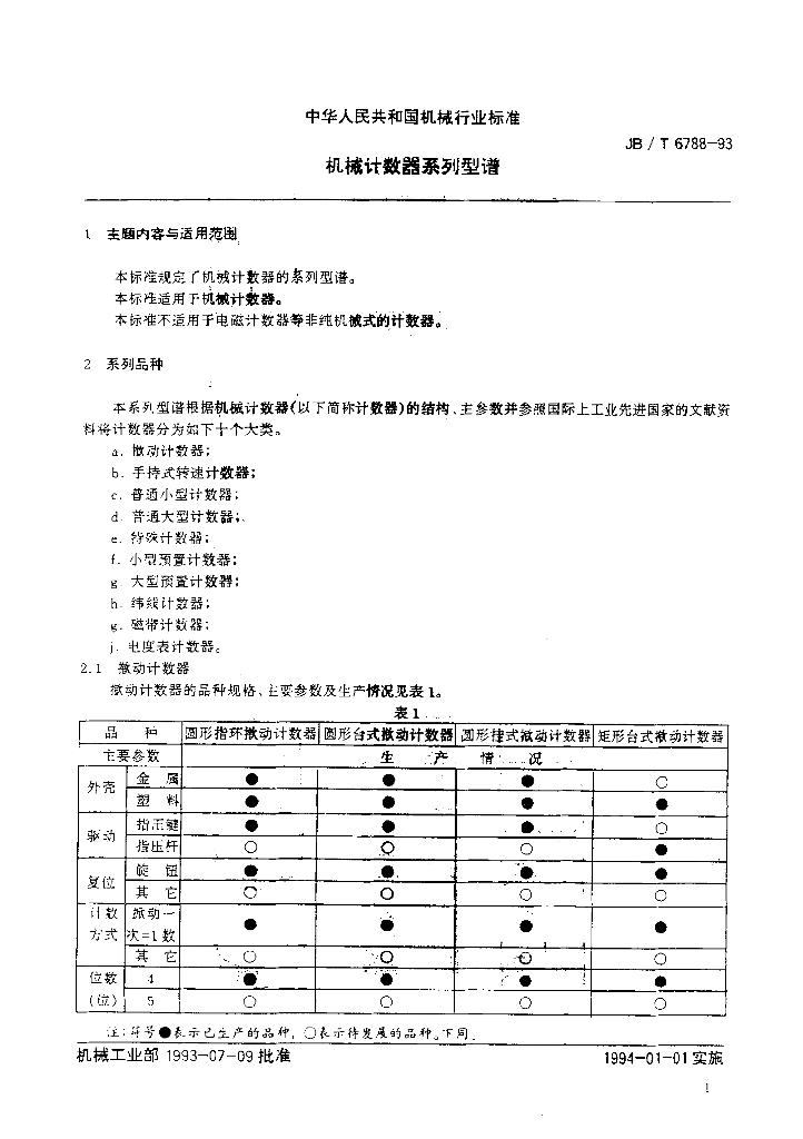 JB/T 6788-1993 标准预览