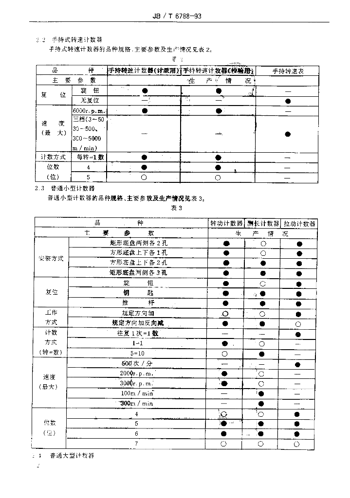 JB/T 6788-1993 标准预览