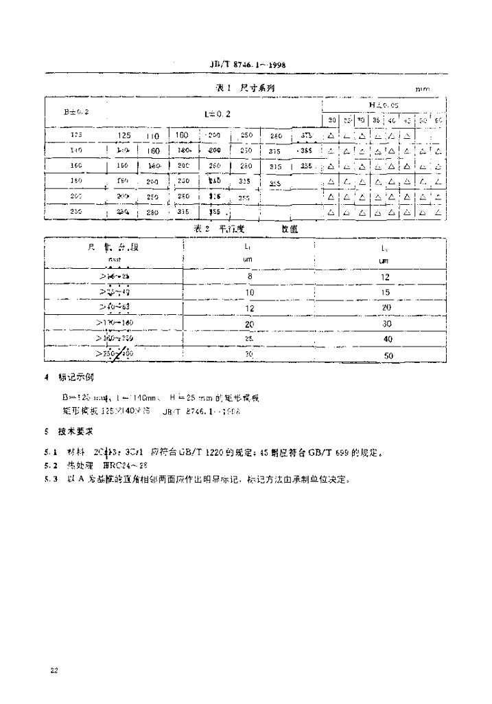 JB/T 8746.1-1998 标准预览