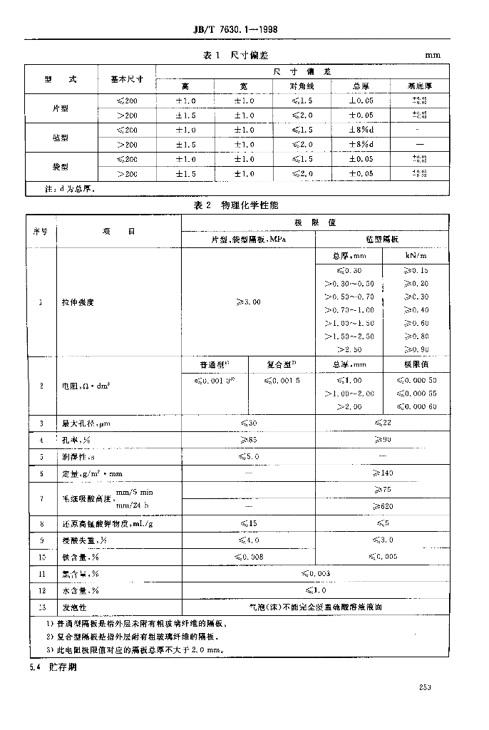 JB/T 7630.1-1998 标准预览