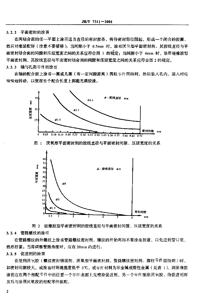 JB/T 7311-2001 标准预览