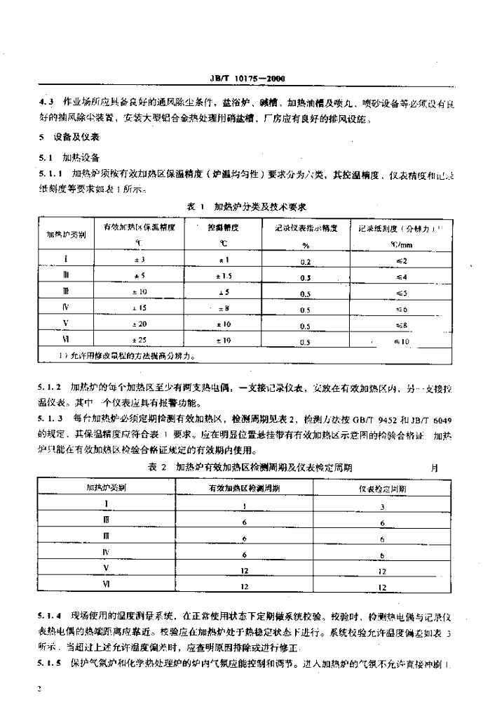 JB/T 10175-2000 标准预览