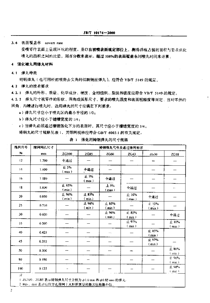 JB/T 10174-2000 标准预览