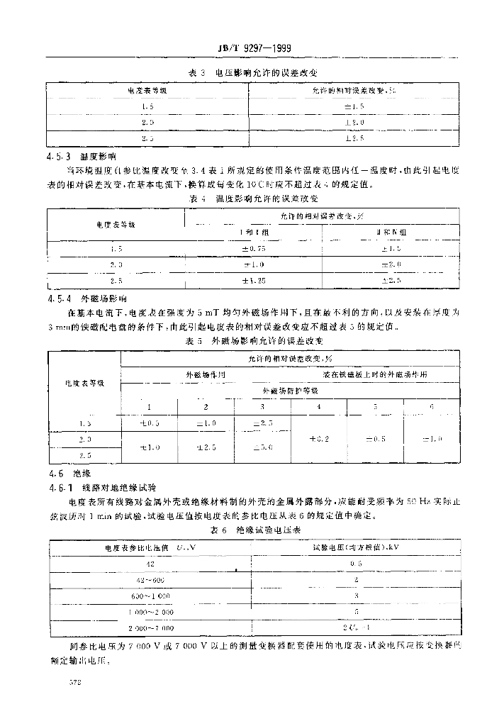 JB/T 9297-1999 标准预览