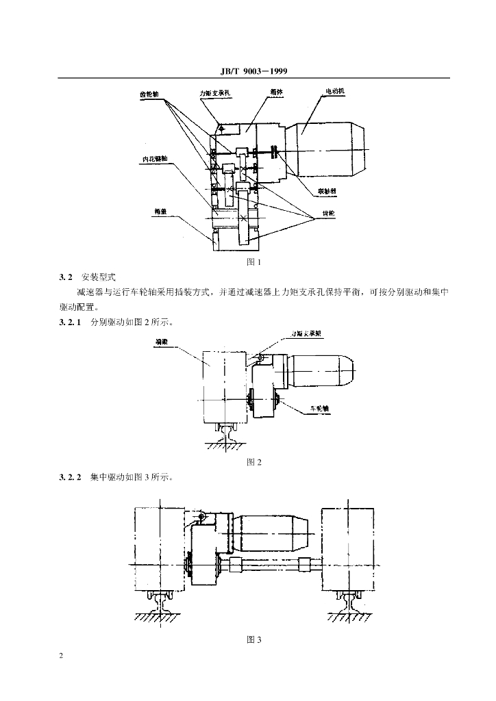 JB/T 9003-1999 标准预览