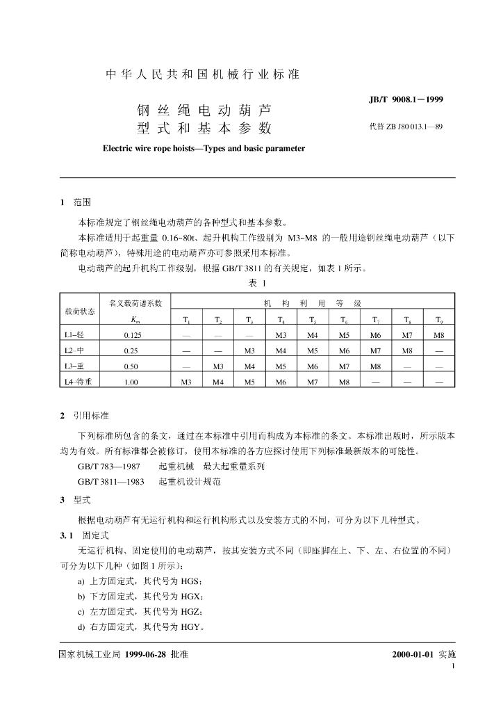 JB/T 9008.1-1999 标准预览