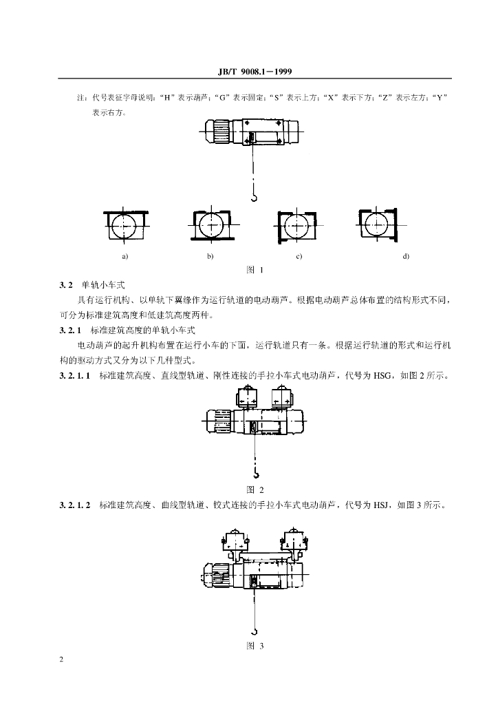 JB/T 9008.1-1999 标准预览