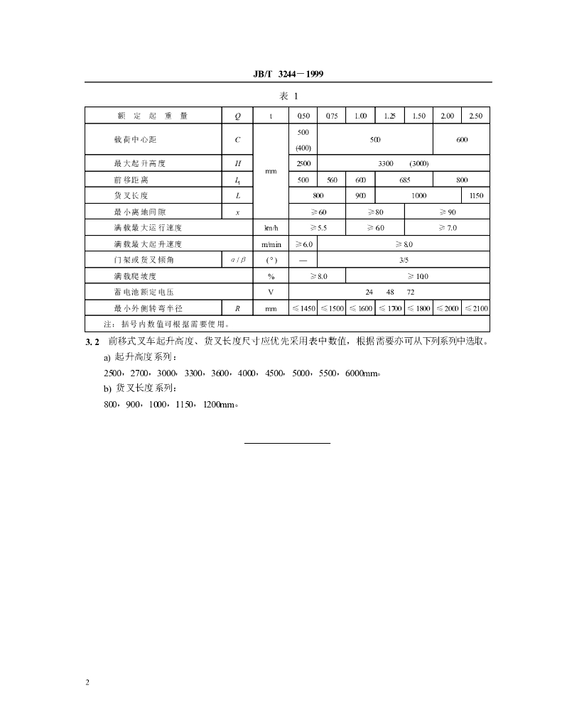 JB/T 3244-1999 标准预览