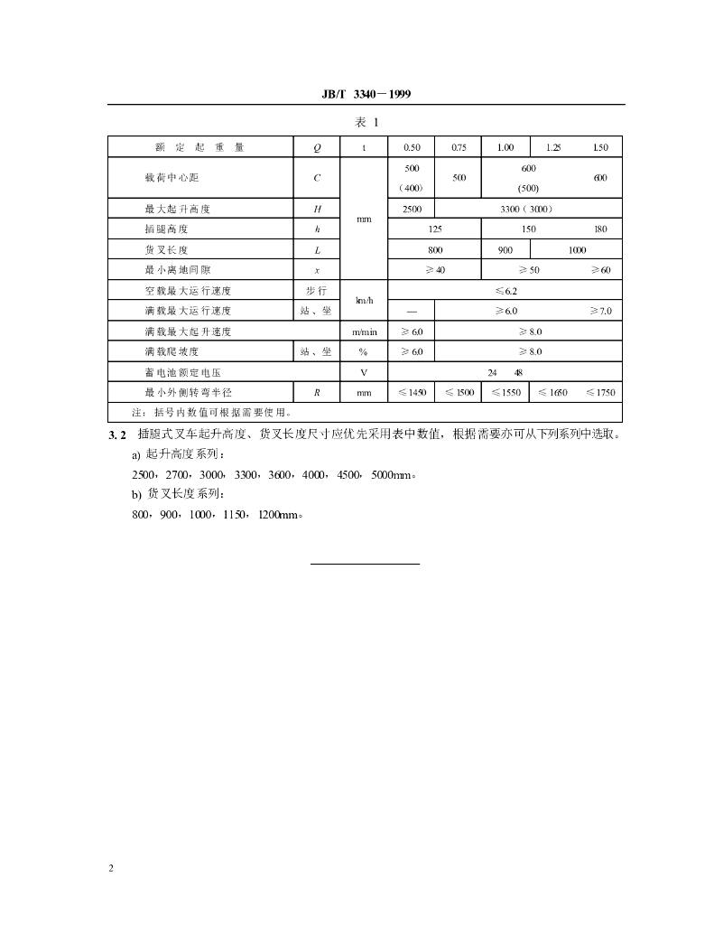 JB/T 3340-1999 标准预览