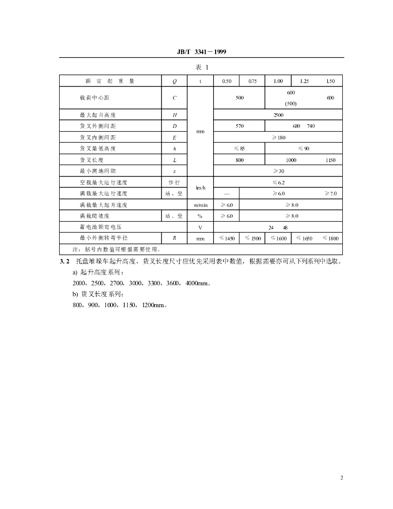 JB/T 3341-1999 标准预览