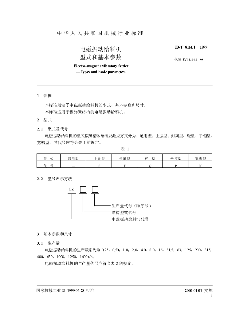 JB/T 8114.1-1999 标准预览