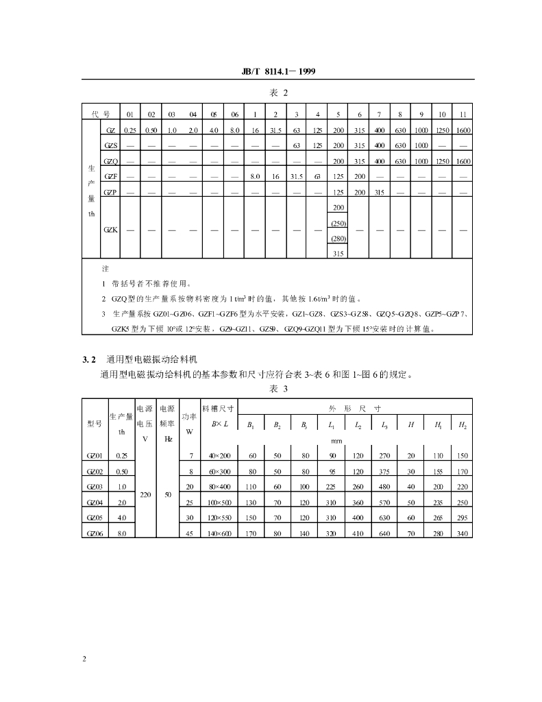 JB/T 8114.1-1999 标准预览