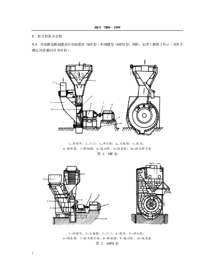 JB/T 7890-1999 标准预览