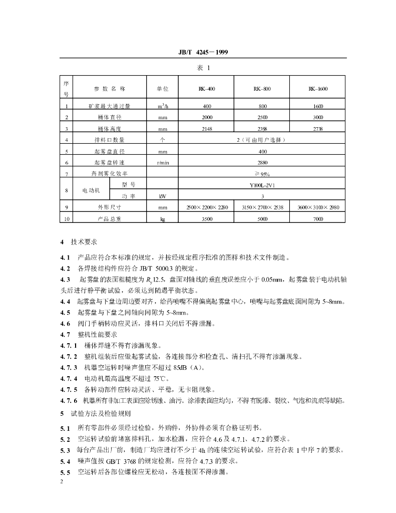 JB/T 4245-1999 标准预览