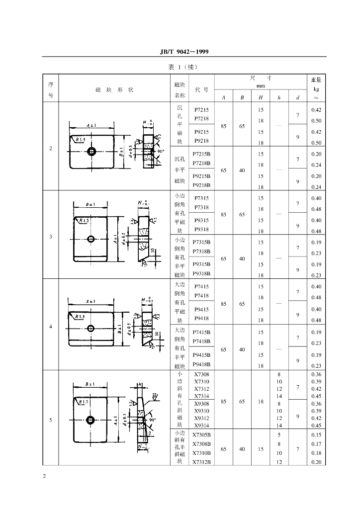 JB/T 9042-1999 标准预览