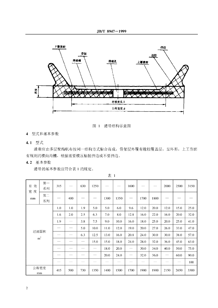JB/T 8947-1999 标准预览