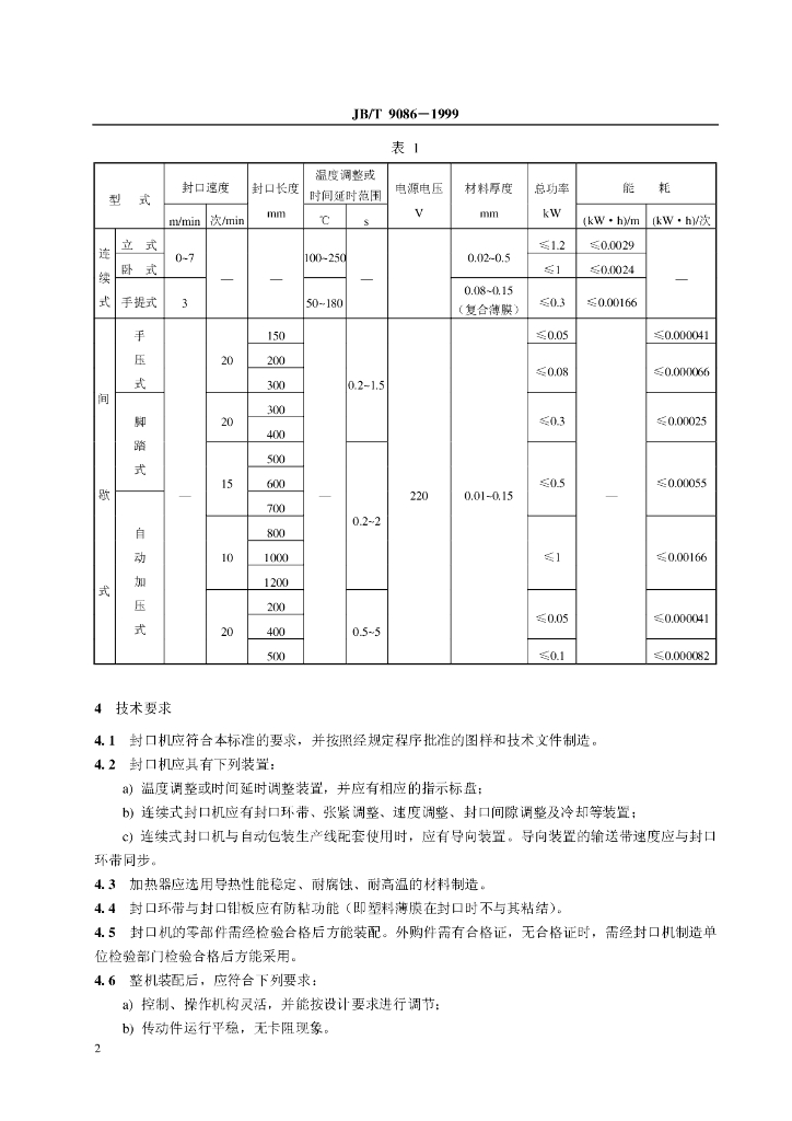 JB/T 9086-1999 标准预览