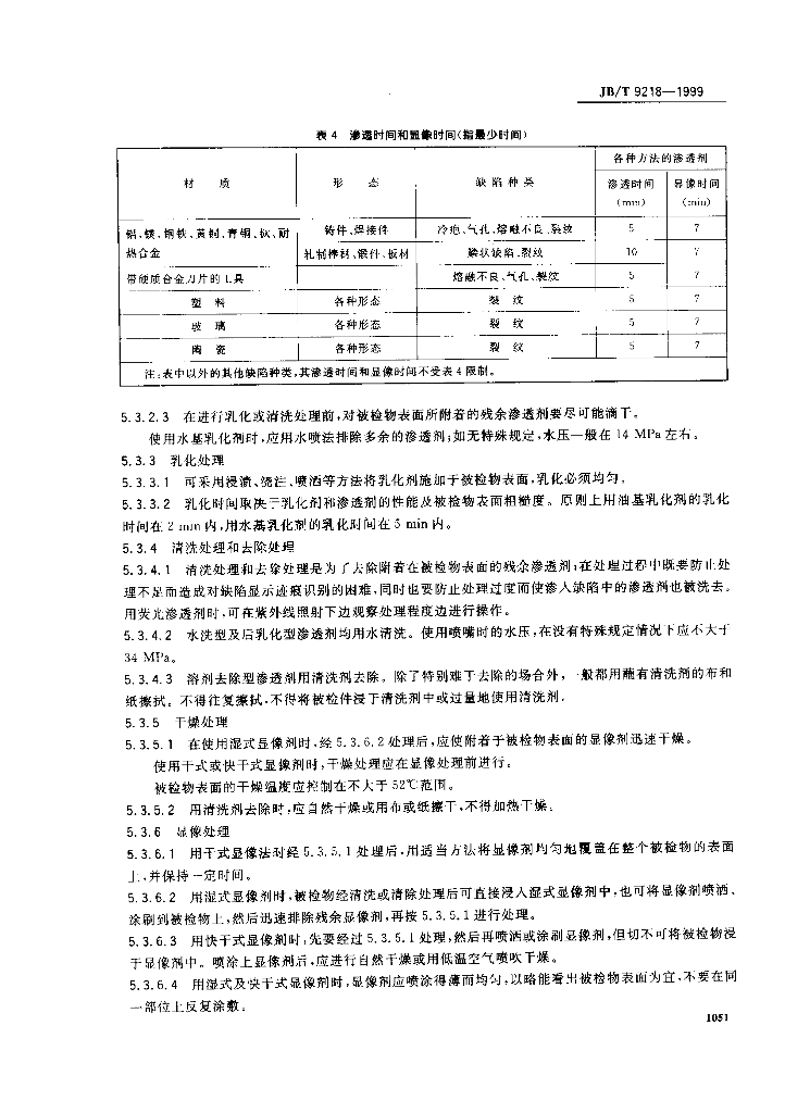 JB/T 9218-1999 标准预览