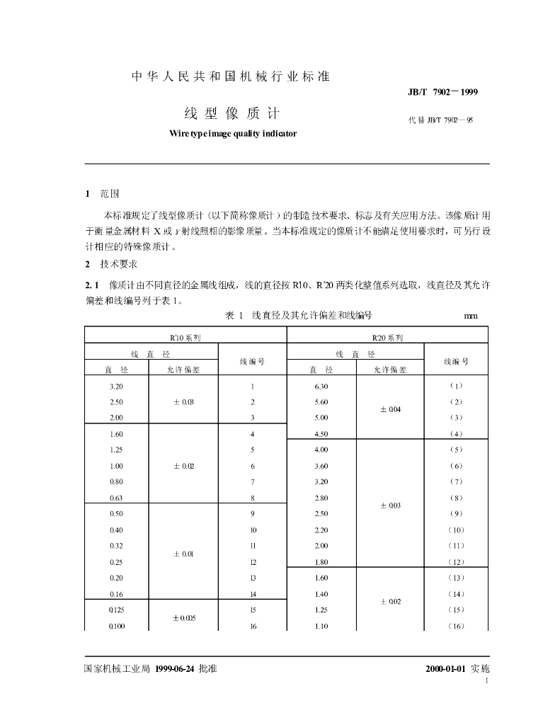 JB/T 7902-1999 标准预览