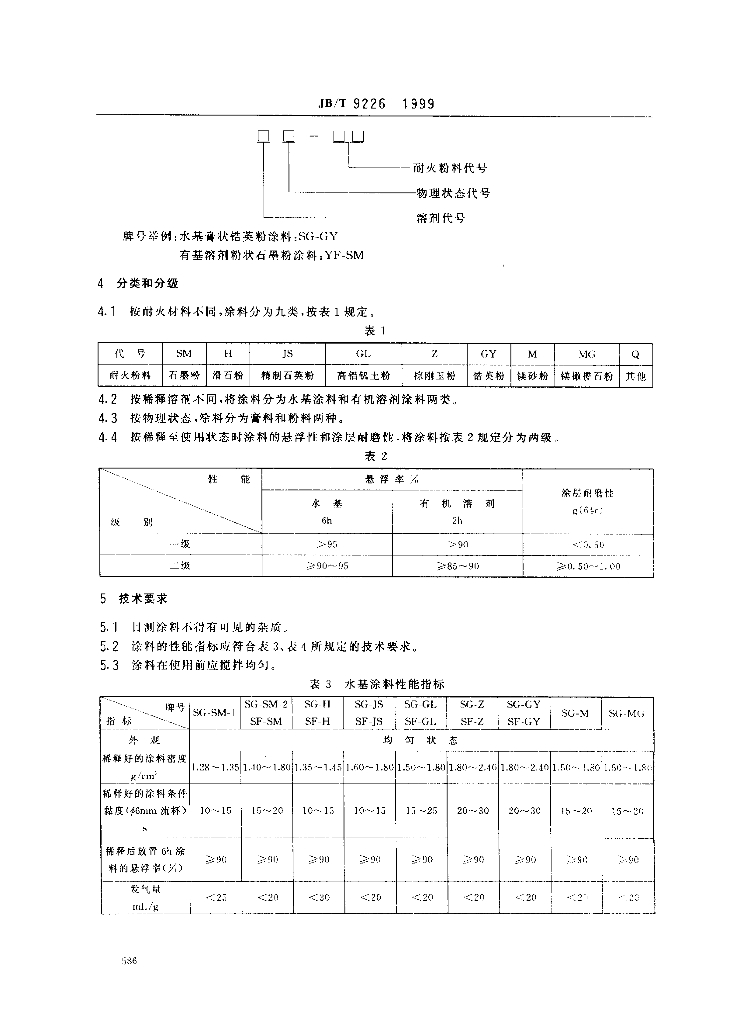 JB/T 9226-1999 标准预览