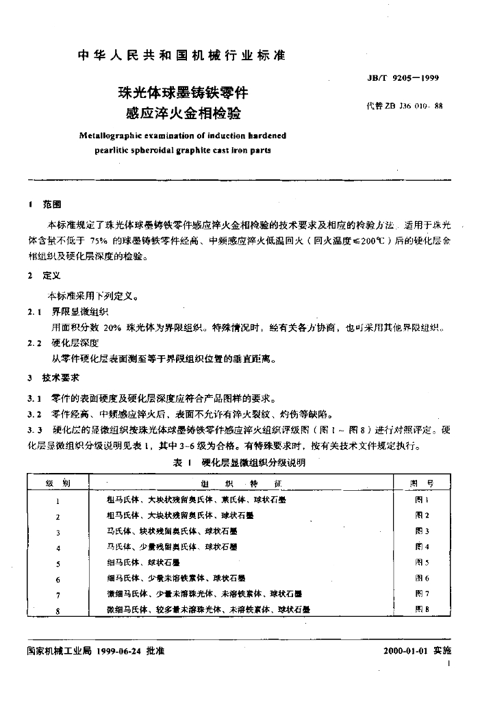 JB/T 9205-1999 标准预览