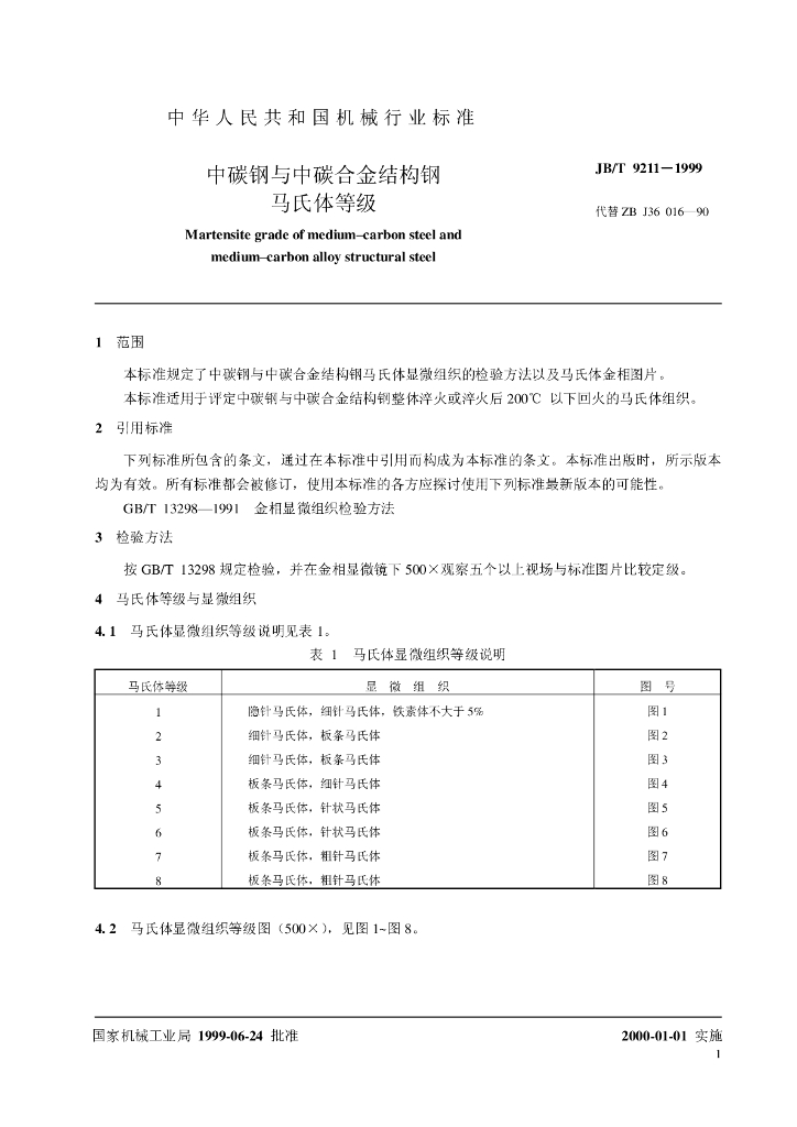 JB/T 9211-1999 标准预览